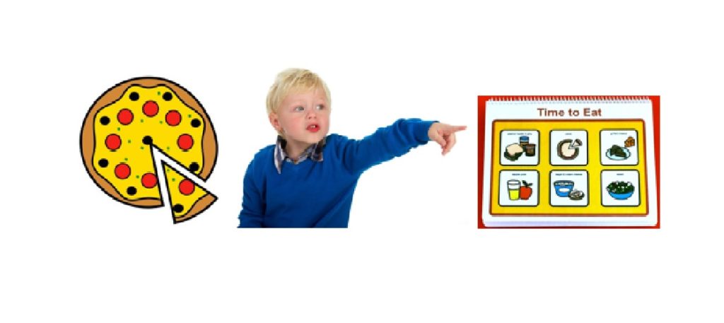 Illustration of pizza next to photo of boy pointing to chart of various foods title Time to Eat